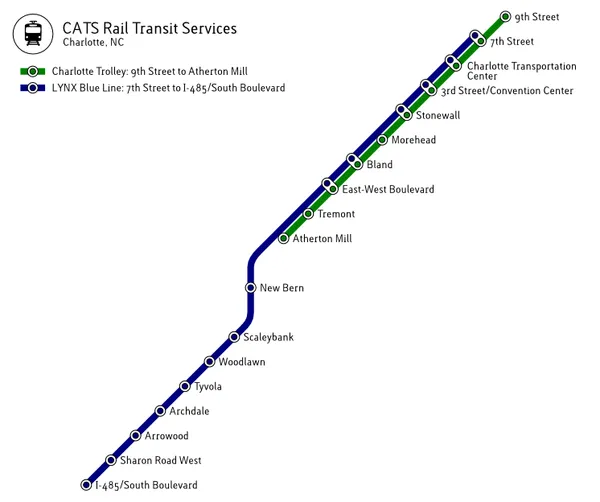 Metropolitan Public Transportation Authority Convenes for Strategic Workshop on Regional Transit